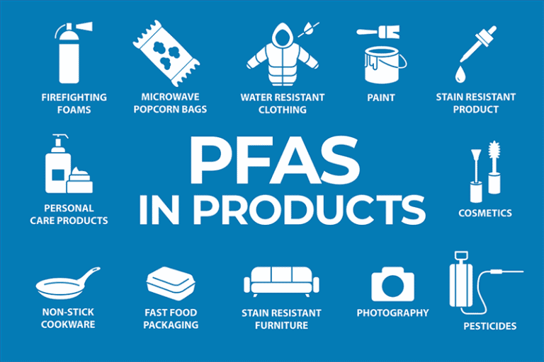 PFAS_by-products